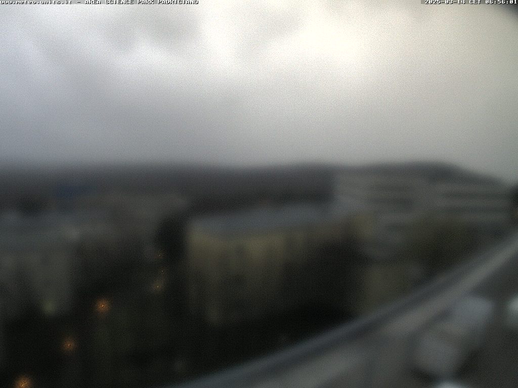 Camera Live Image